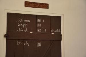 Strichliste auf Tafel